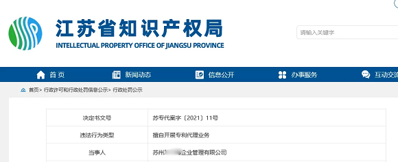 罰款25.8萬(wàn)余元！無(wú)資質(zhì)撰寫(xiě)專(zhuān)利并以企業(yè)名義或者通過(guò)其他專(zhuān)利代理機(jī)構(gòu)提交的行為違規(guī)